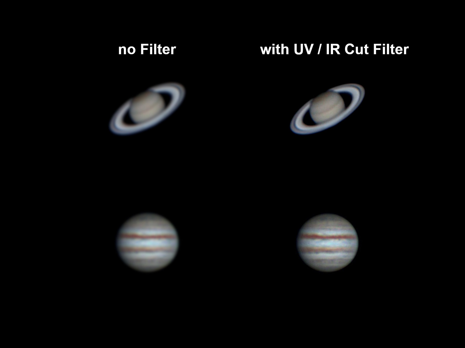 Filtro Planetarium UV + IR CUT per fotocamere CMOS BRESSER