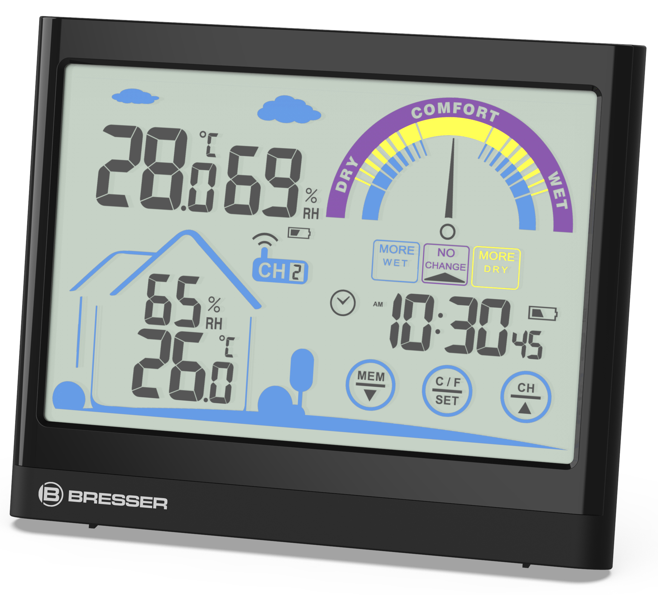 Termometro/igrometro VentAir BRESSER con funzione touchscreen e consigli per la ventilazione