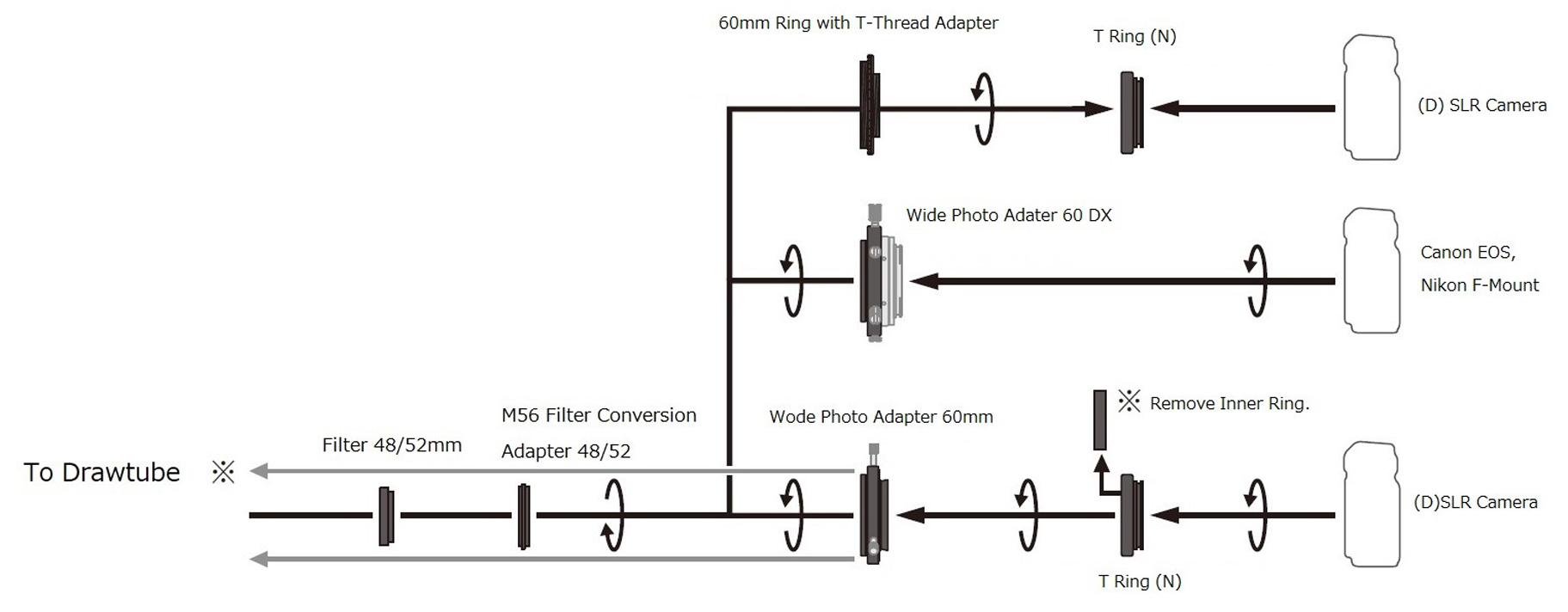 Adattatore filtro Vixen M56 per filettature filtro M48 mm e M52 mm