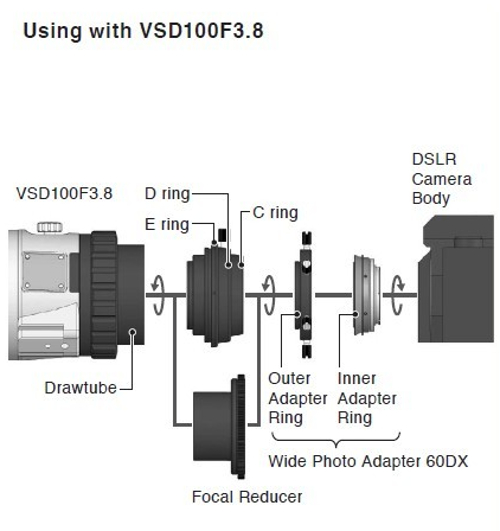 Adattatore fotografico Vixen Wide 60DX per Nikon